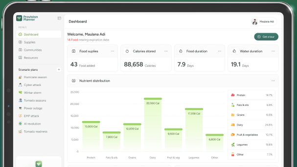 Provision Planner dashboard